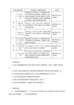 变更签证管理办法