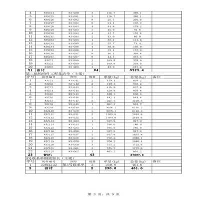 室外防火涂料品牌排行榜（室外防火涂料哪家好）