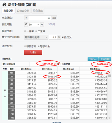 等额本息贷款计算器