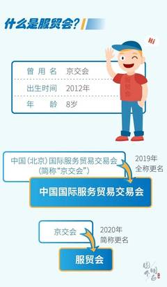小名是什么意思
