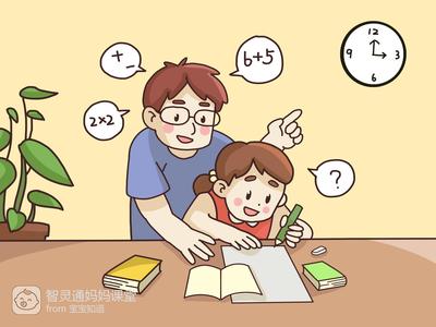三岁宝宝远视