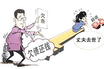 债务会继承吗