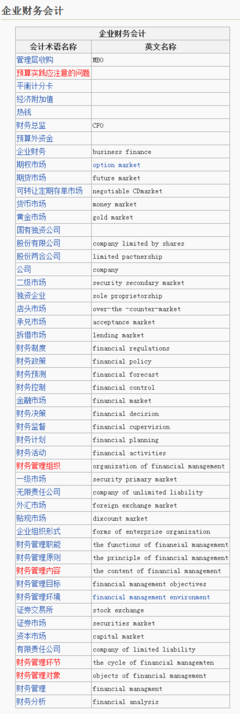 会计打折术语,有趣的会计术语