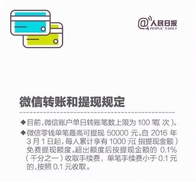 微信转账最新规定