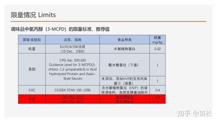 验船师是干嘛的