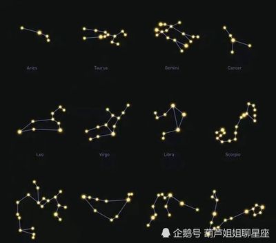 每月星座