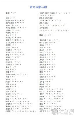 日语名称