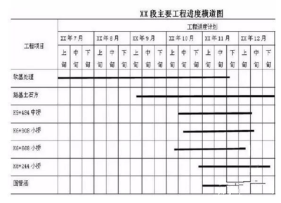 九月计划怎么写