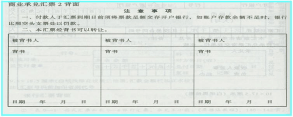 承兑汇票和商业票据区别，商业承兑汇票和承兑汇票的区别