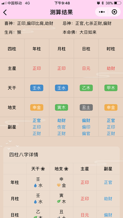 优字五行属什么