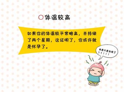 怀孕初期有症状吗