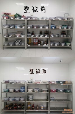 什么是标准化厨房