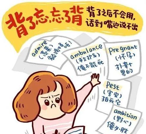 野心英文怎么说