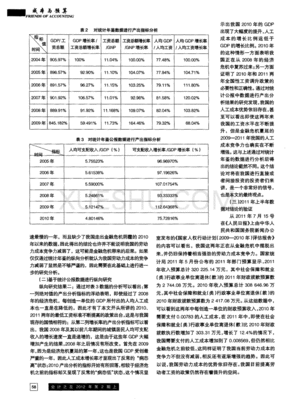 农业的成本分析怎么写的