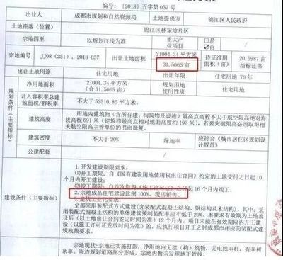 期房房产证办理流程