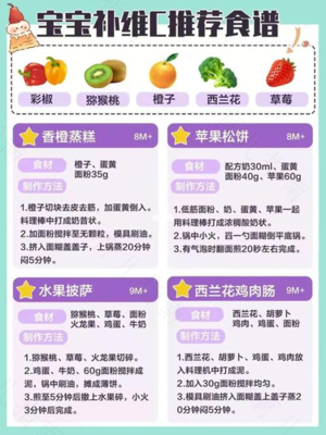 宝宝15个月的营养食谱