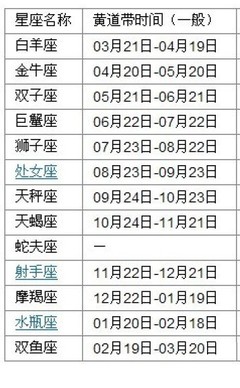 8月19什么星座