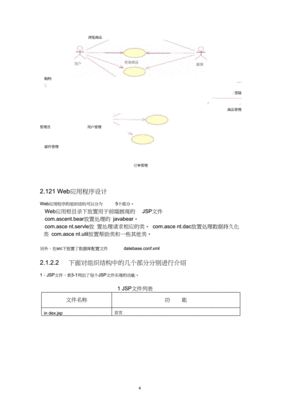 电商系统软件设计说明书
