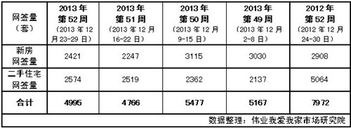 挪威船级社验船师待遇