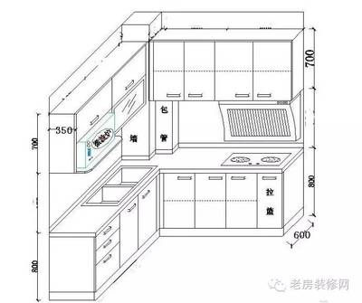 洗菜盆橱柜宽度