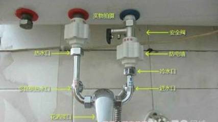热水器进水口漏水