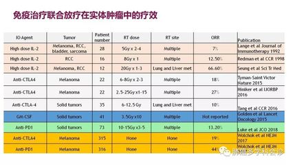 太原治疗痘痘 温馨肤康