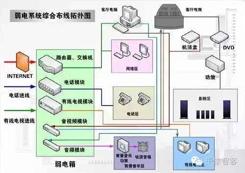 交换机五口价格多少 交换