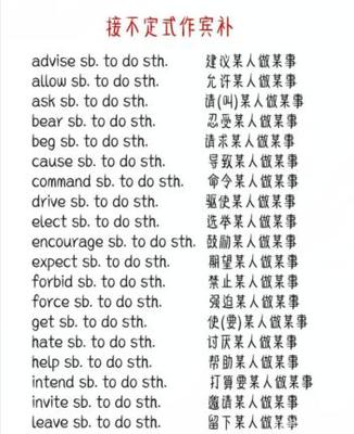 他担心自己会做不好用英语怎么说呢