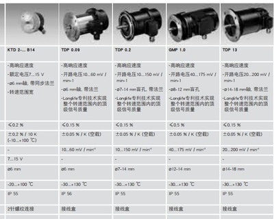 船舶电子器件的种类有