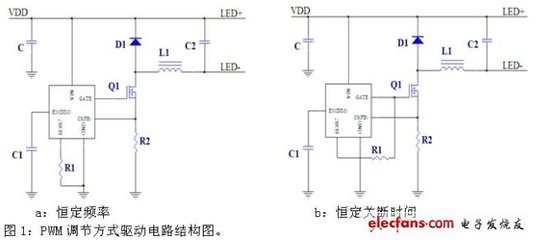 为什么led要有驱动电源