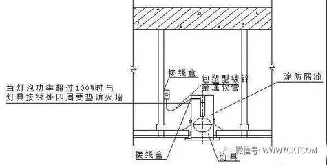 吊顶铜灯的接线方法