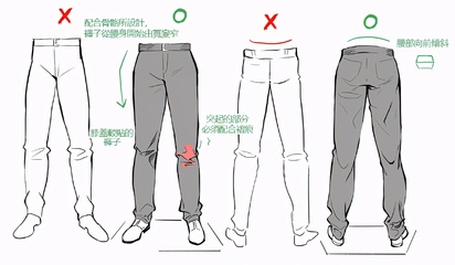 休闲裤子容易皱巴巴怎么办?