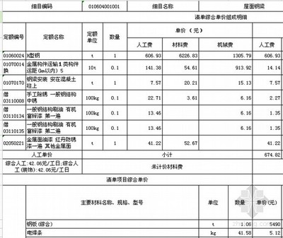 钢结构结算清单效果图（图解钢结构工程量清单计算手册） 装饰家装施工 第3张