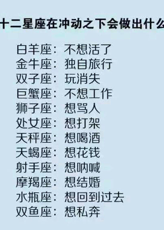 十二星座谁最强