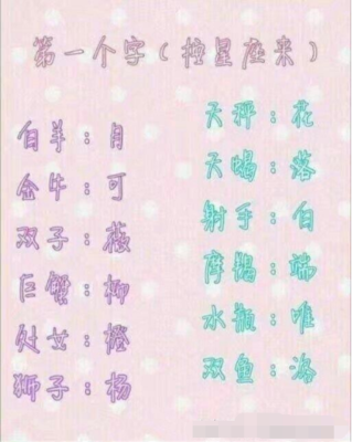 好听的字女生