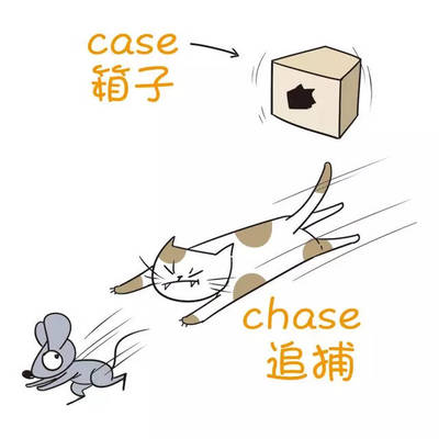 chase谐音记忆法