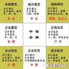 五行属土的物件