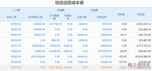 外加裝電梯鋼結(jié)構(gòu)人工費(fèi)怎么算 鋼結(jié)構(gòu)框架施工 第4張