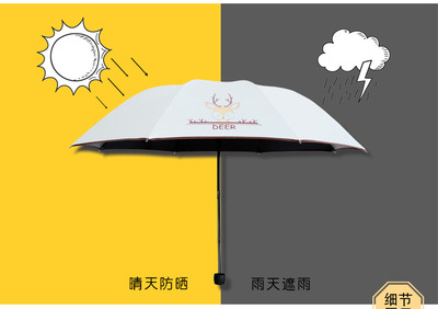 雨天要防晒吗