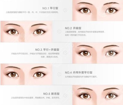 单眼皮如何画出双眼皮