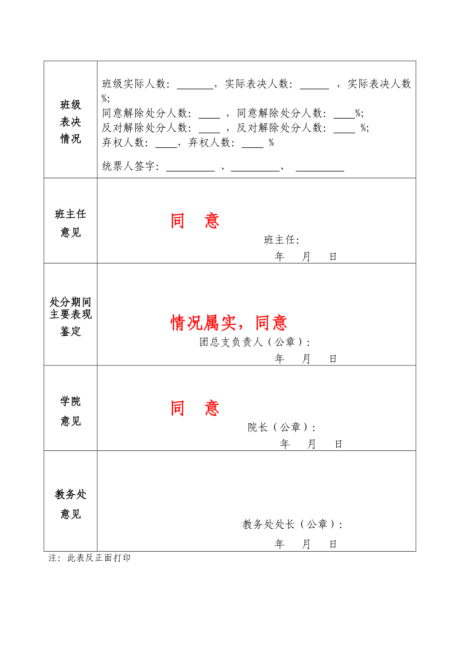 解除处分申请表