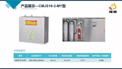 厨房阻烟器