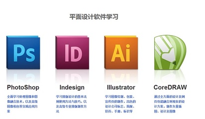 软件设计师培训学校