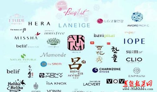 世界五百强化妆品公司