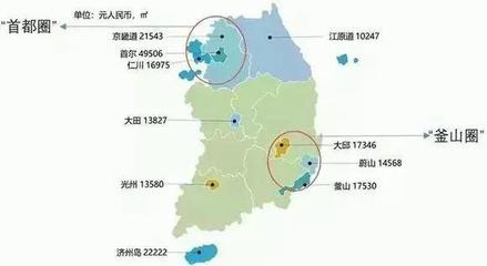 韩国釜山房价
