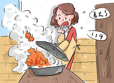 厨房消防