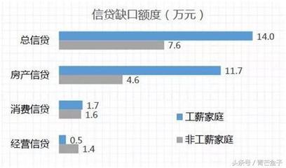 数据分析师的优点