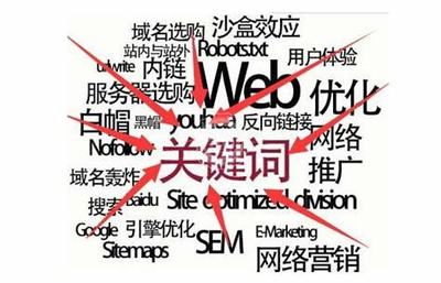 绍兴seo关键词优化 seo关键词优化公司动态)