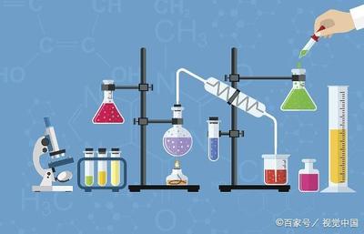 化学的研究对象是什么