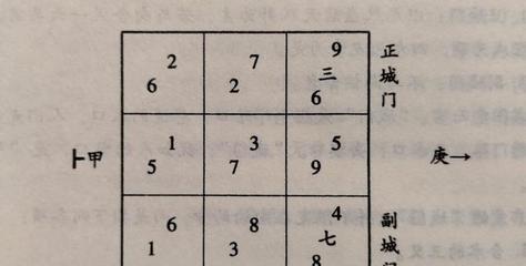 什么是玄空风水